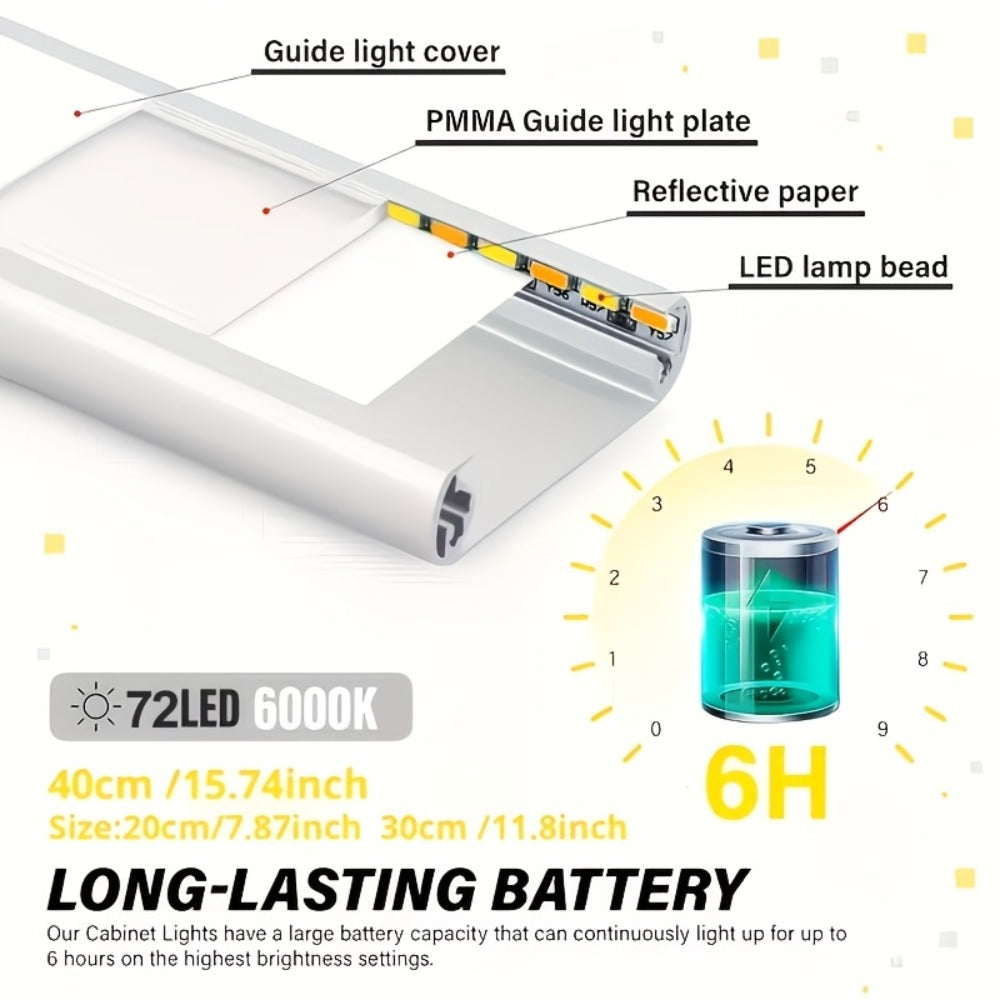 Motion Sensor Under Cabinet Lights 2 Pack | Wireless USB Rechargeable Dimmable 3 Color Temperatures Stick-On Magnetic LED Light for Kitchen Cabinet Wardrobe Stairs Cupboard - product image 12