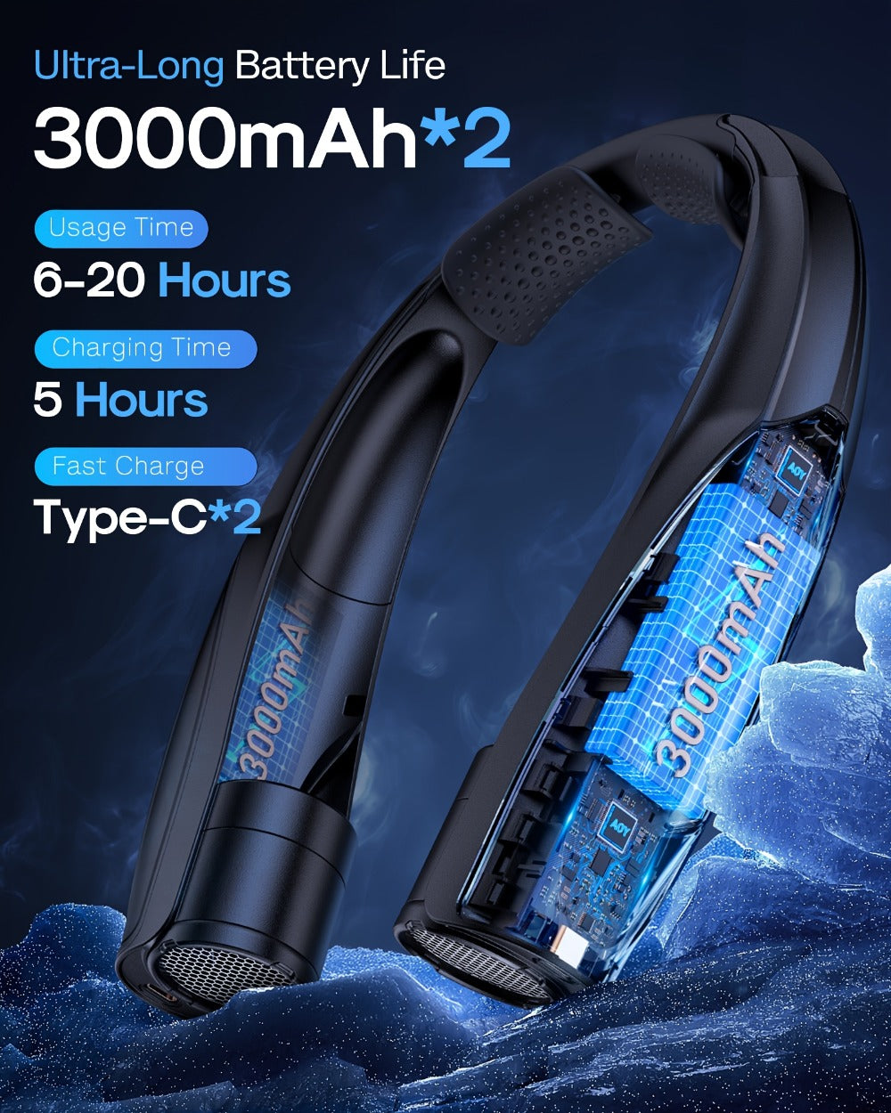 Neck Fan Wearable Bladeless Neckband Fan 3000mAh Dual Battery 6 to 20 Hours Battery Life Dual Wind Speeds Super Quiet Brushless Motor USB Charging Soft Silicone Strap for Work Trav - product image 15