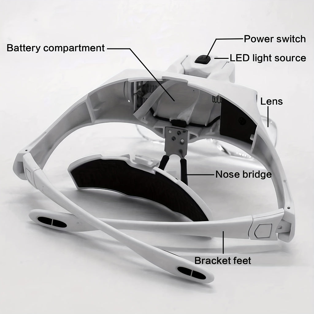 Head-mounted Magnifier with LED Illumination, Model Making Magnifier, Adjustable Headband, 5 Interchangeable Lenses 1.0X/ 1.5X/ 2.0X/ 2.5X/ 3.5X for Reading - product image 4