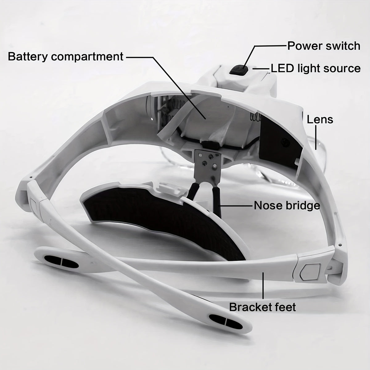 Head-mounted Magnifier with LED Illumination, Model Making Magnifier, Adjustable Headband, 5 Interchangeable Lenses 1.0X/ 1.5X/ 2.0X/ 2.5X/ 3.5X for Reading - product image 4