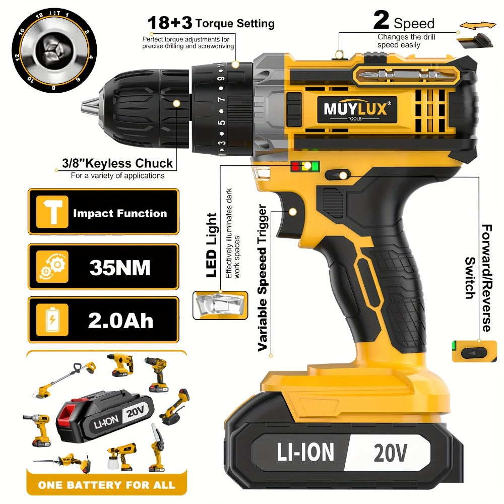 20V Cordless Drill Set Impact Power Drill 3/8 Inch Keyless Chuck 18+3 Clutch 45Nm Max Torque 2-Speed Work Light 2.0Ah Battery Fast Charger 136 148 PCS Kit - product image 11