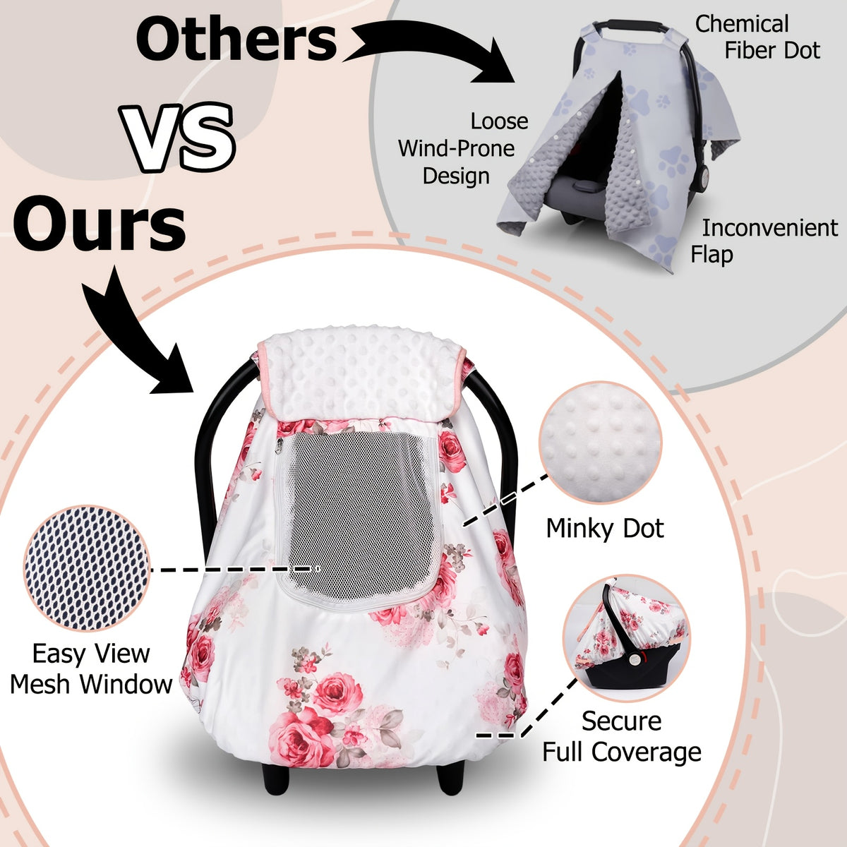 Car Seat Cover for Baby, Minky Baby Car Seat Cover, 3-In-1 Car Seat Cover, Soft and Breathable Car Seat Cover for Infant, Baby Items, Newborn Necessities - product image 2