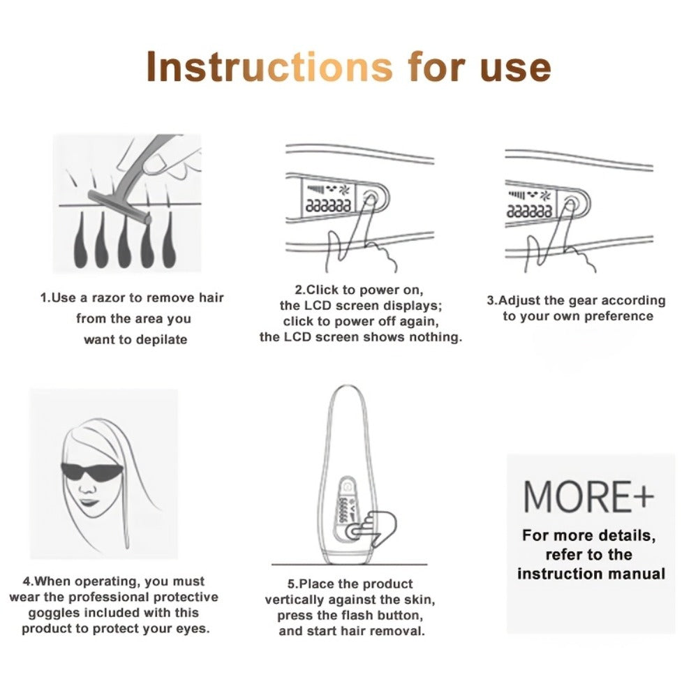 IPL Hair Removal Device LEFINEE Flagship Pro Cordless 999K Flashes — Painless Permanent Hair Remover for Women & Men, Adjustable Intensity Full Body Face Legs Bikini Underarms At-H - product image 9