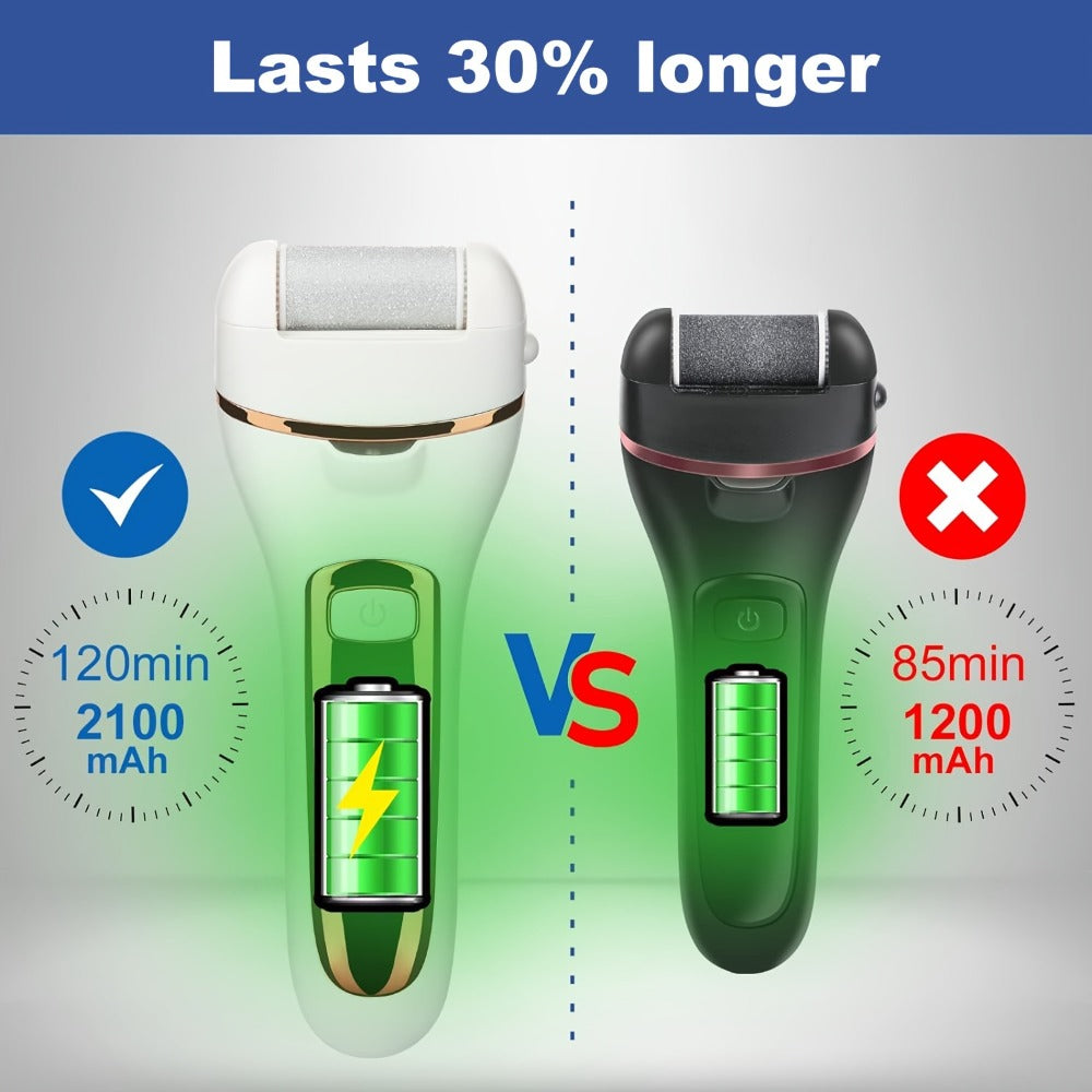 Electric Foot File 14-in-1 Rechargeable Pedicure Kit 3 Roller Heads Dead Skin Callus Remover Portable Foot Scrubber Professional Foot Care Tool for Women Men Black White Silver - product image 10