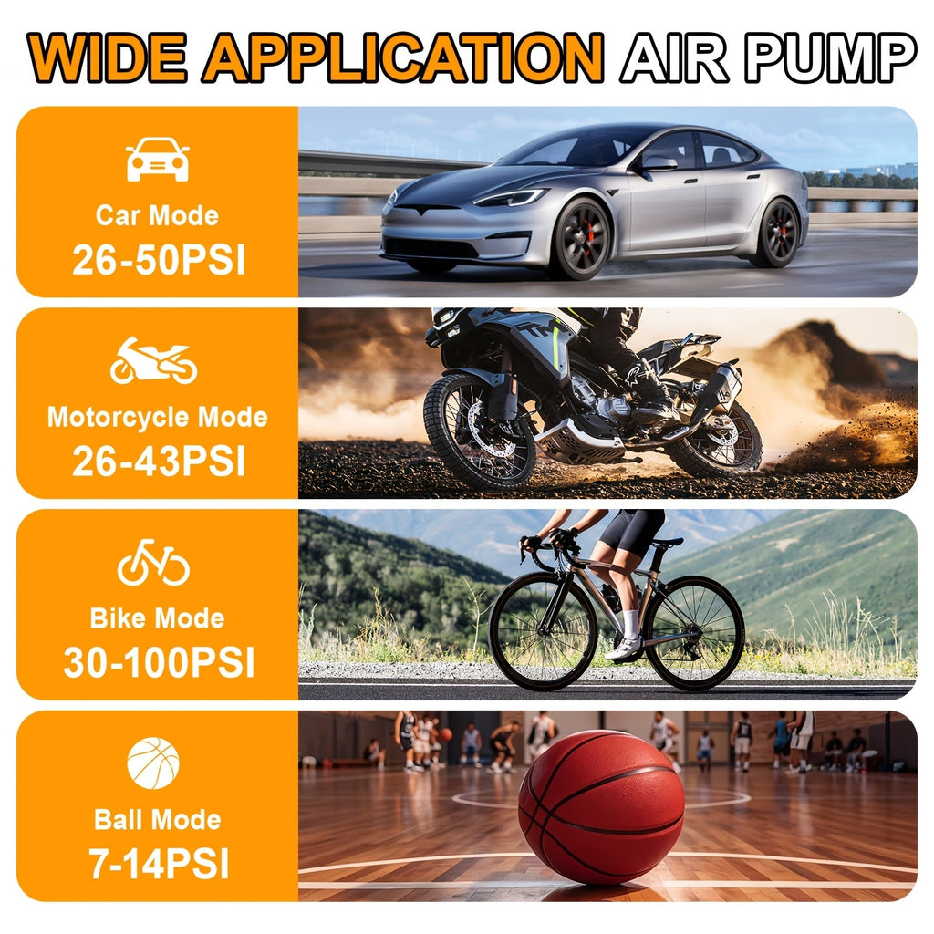 Wireless Cordless Design, High-Power Fast Inflation, Auto Preset PSI, Multiple Nozzles for Car, Motorcycle, Bicycle, Basketball, Football & Volleyball - product image 2