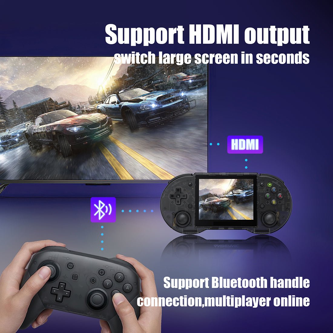Anbernic RG353P Handheld Game Console Dual OS Android 11 Linux SNES Style 3.5-Inch IPS HDMI Retro Emulator 3500mAh 2GB RAM Wi-Fi Bluetooth for Everyday Use - product image 14