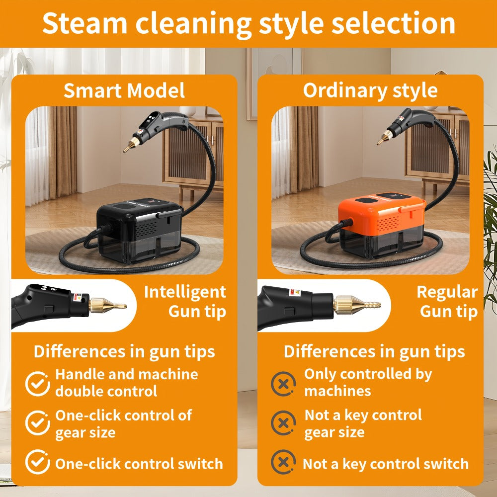 Steam Cleaner Handheld High Pressure Portable | Chemical-Free Deep Clean for Kitchen Grease Range Hood Sofa Tile Grout Car AC Washing Machine | Multi-Surface Steam Cleaning Machine - product image 10