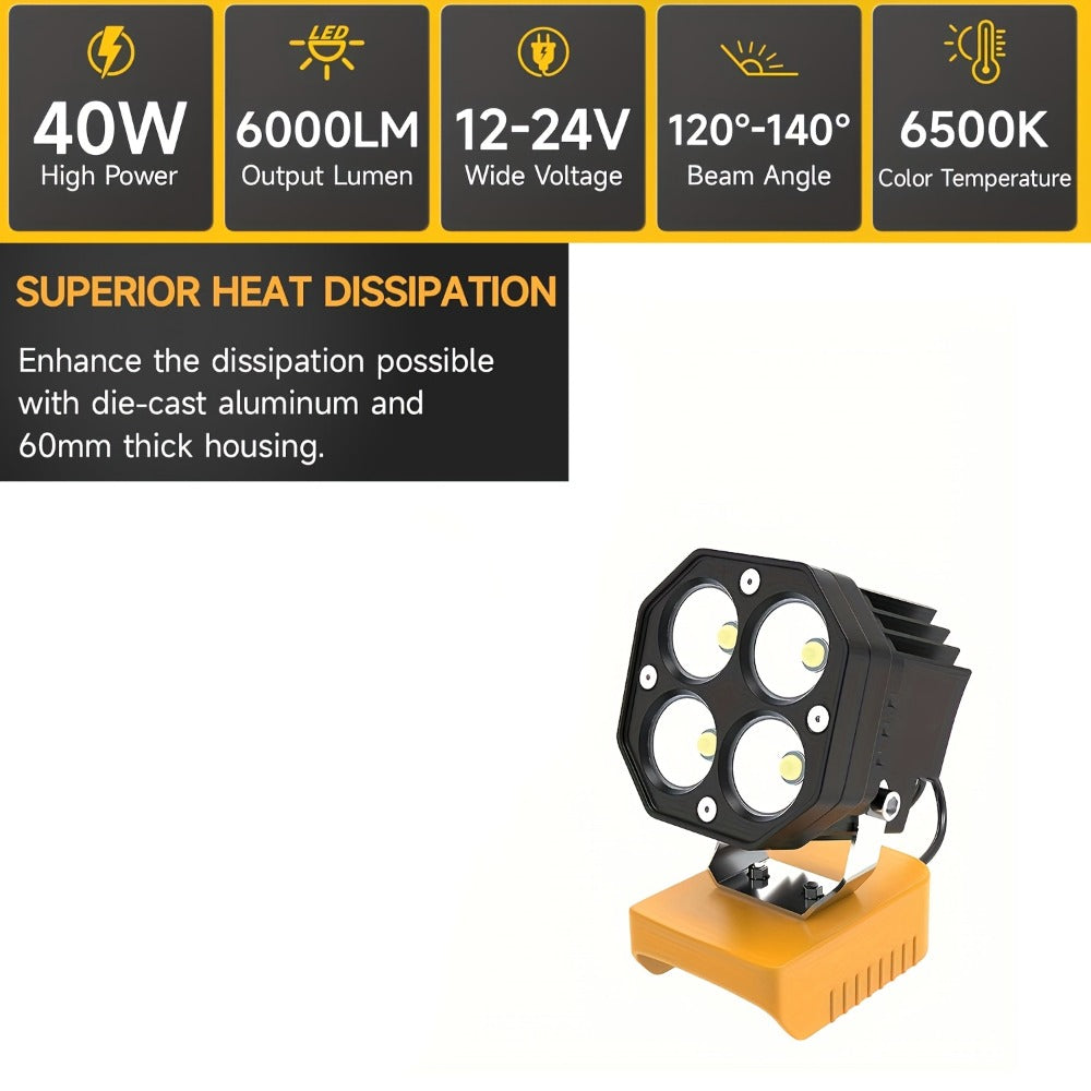 Four-Leaf Clover LED Work Light Compatible with DeWalt 20V Battery – Portable Cordless Job Site Lamp with Built-In Switch for Workshop, Camping & Emergency Lighting - product image 6