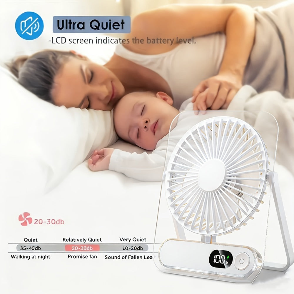 Desk Fan Portable USB Rechargeable 3000mAh Battery 5-Speed Adjustable 180 Degree Foldable Ultra Quiet Digital Display Acrylic for Home Office Travel Lightweight Cooling Fan - product image 6