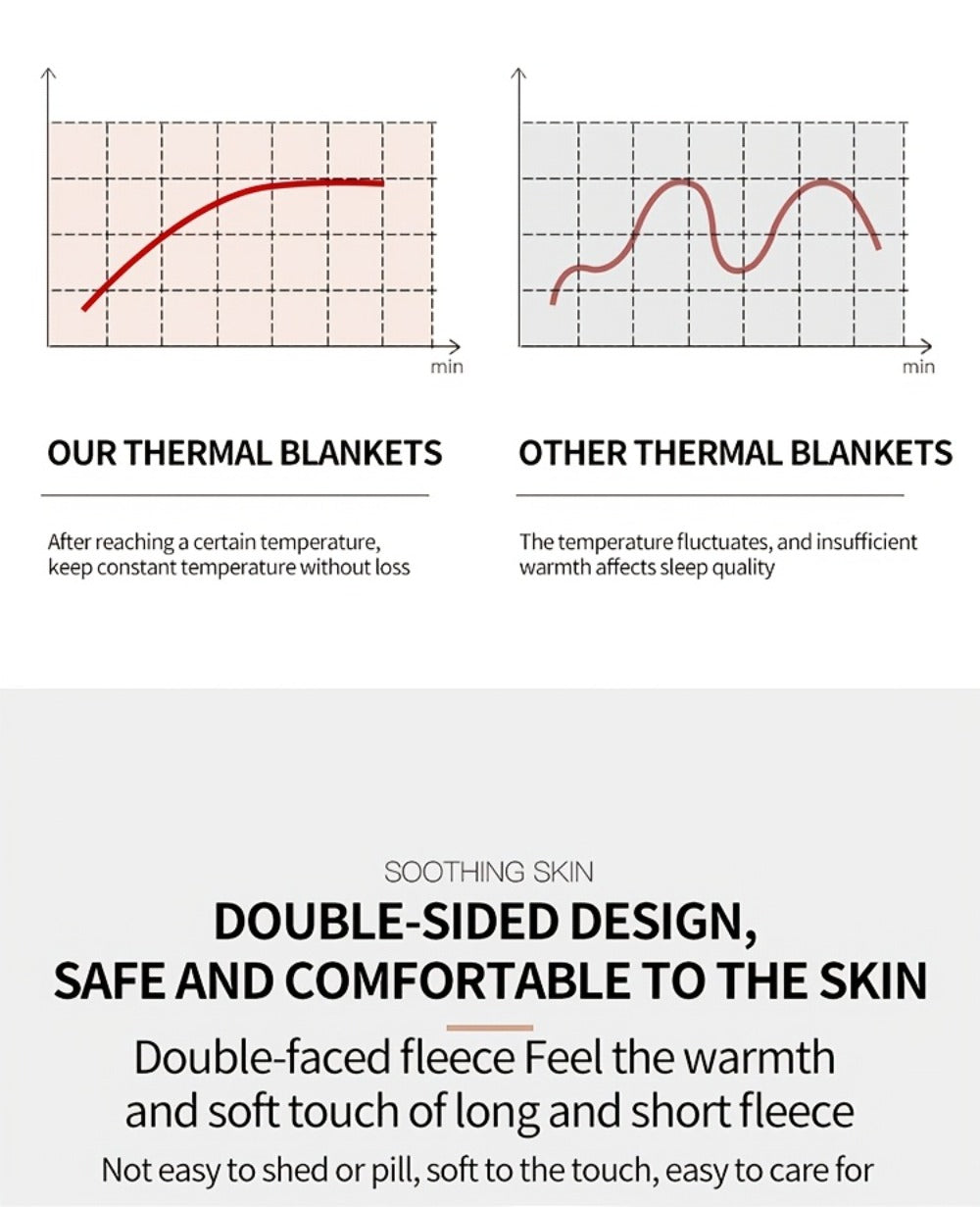 500gsm Heavy Plush Blanket – Ultra Thick Soft Warm Fluffy Blanket for Bed, Sofa & Travel, Baby to Double Size, 5 Colors - product image 29