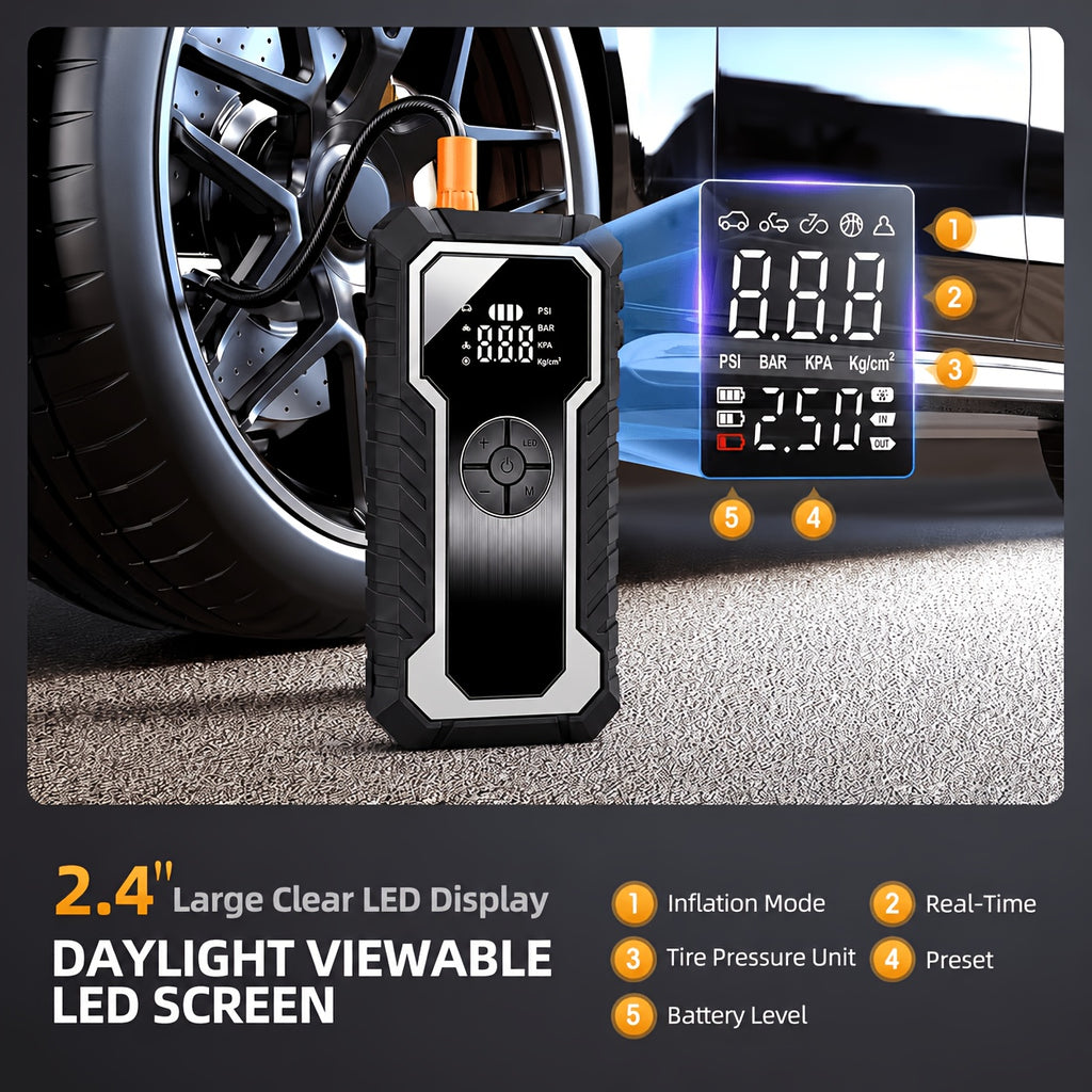 Portable Tire Inflator with Digital Pressure Gauge, Portable Air Compressor, 150PSI/210 PSI, 22 Cylinders, Built-In 12V Car Emergency Jump Starter and Battery - product image 16