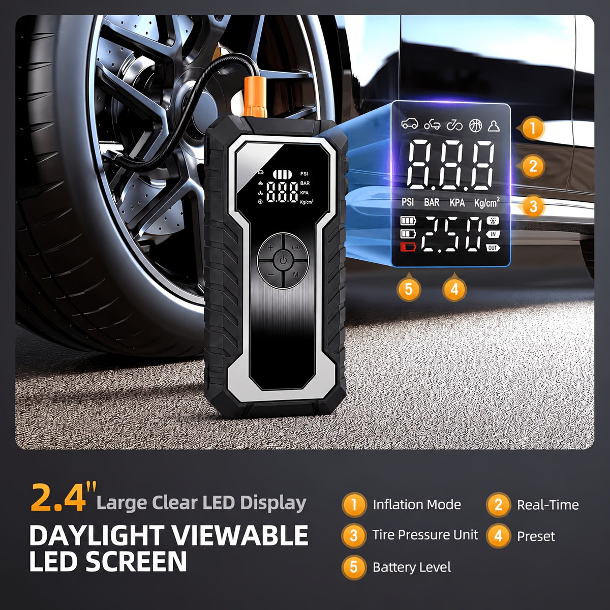 Portable Tire Inflator with Digital Pressure Gauge, Portable Air Compressor, 150PSI/210 PSI, 22 Cylinders, Built-In 12V Car Emergency Jump Starter and Battery - product image 16
