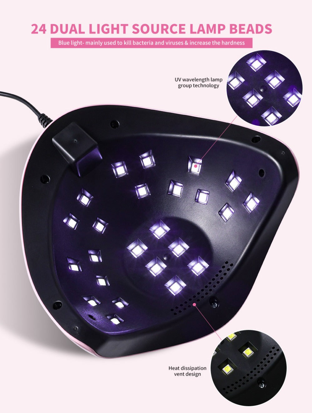 LED Nail Lamp Professional LCD Display Auto Sensor 4 Timer Settings USB Powered Instant Gel Polish Curer No Adapter Needed for Home Salon Manicure Pedicure DIY Nail Art Pink White - product image 12