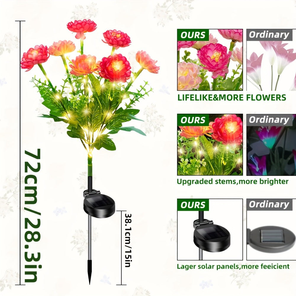 Solar Garden Lights Outdoor Waterproof – 5pcs Simulated Snow Lotus Flower LED Stake Lights for Lawn, Garden, Pathway, Courtyard, Patio Decor, Warm White Glow, Holiday Gift - product image 4