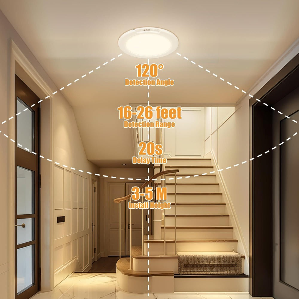 Rechargeable Ceiling Light No Wiring – Battery Operated LED Ceiling Light with Remote Control, Motion Sensor, Dimmable & Timer, Wireless Overhead Light for Bathroom Pantry Hallway  - product image 5