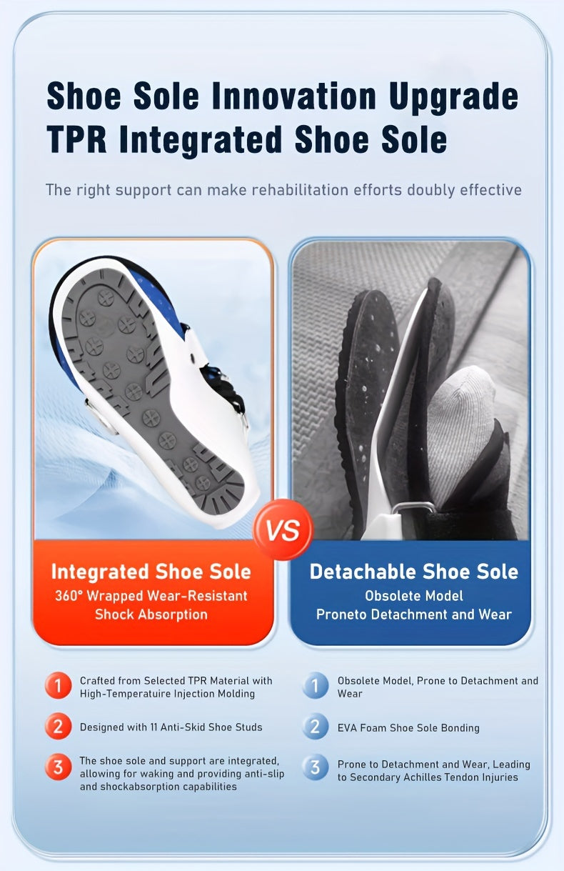 Sports Ankle Brace Breathable Non-Slip Sole Removable Liner Left Right for Everyday Use - product image 20