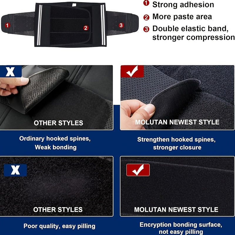 Sizes M to 3XL – Men's Waist Trainer Sweat Belt Tummy Control Compression Body Shaper Trimmer for Weight Loss & Workout