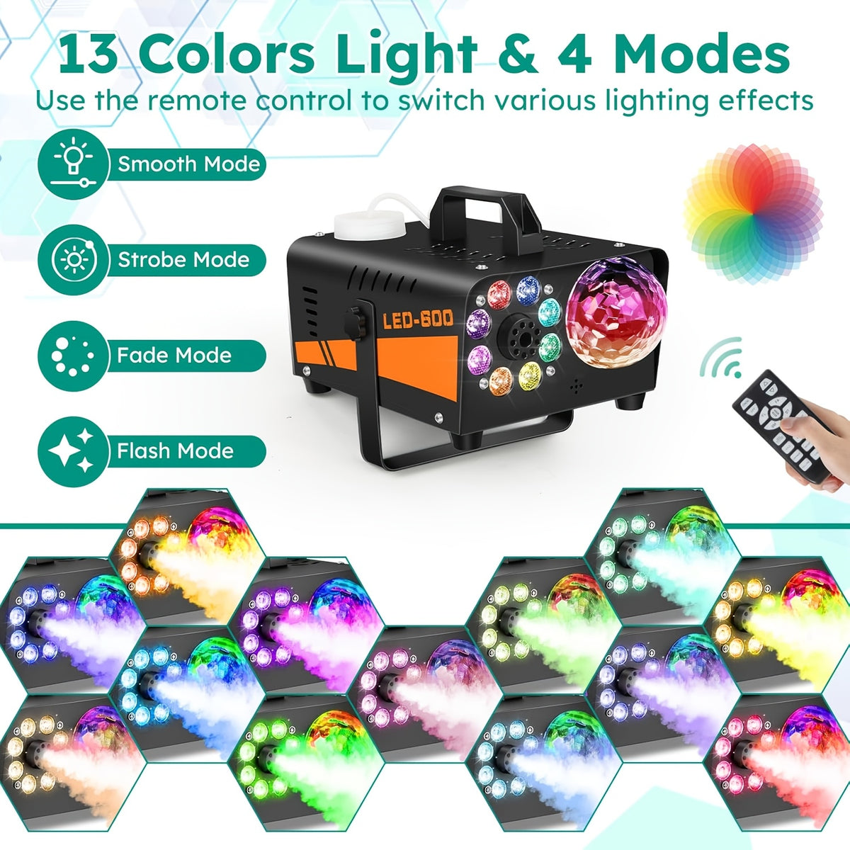 Smoke Machine, Fog Machine with Disco Ball Lights, 600W and 3000CFM with 13 Colorful LED Lights Effect, Wireless Remote Control, Suitable for Parties - product image 12