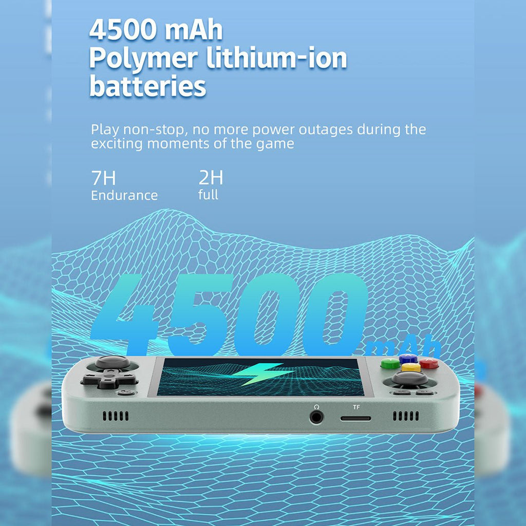 Anbernic RG405M Handheld Game Console CNC Aluminum Alloy Android 12 IPS Hall Joystick HDMI Retro Emulator 4500mAh 4GB RAM Wi-Fi Bluetooth for Everyday Use