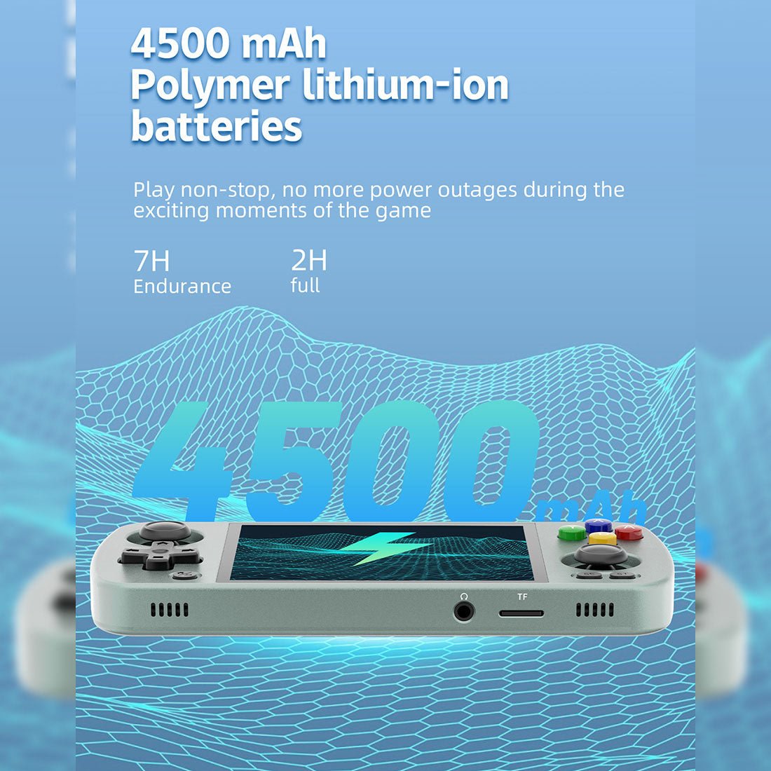 Anbernic RG405M Handheld Game Console CNC Aluminum Alloy Android 12 IPS Hall Joystick HDMI Retro Emulator 4500mAh 4GB RAM Wi-Fi Bluetooth for Everyday Use