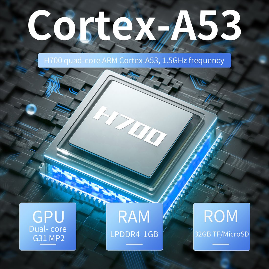 Unique Square 3.95" IPS 720x720 RGB Linux 30 Emulators 3800mAh Carry-along Gaming | Anbernic RG CubeXX Retro Handheld Game Console