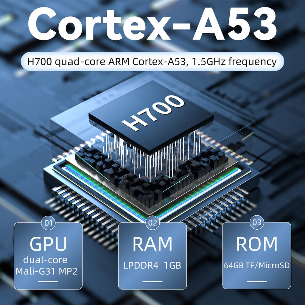 Space-saving Pocket Linux 2.8" IPS HDMI 30 Emulators 3100mAh 122g 4 Colors Portable Gaming – Anbernic RG28XX Retro Handheld Game Console