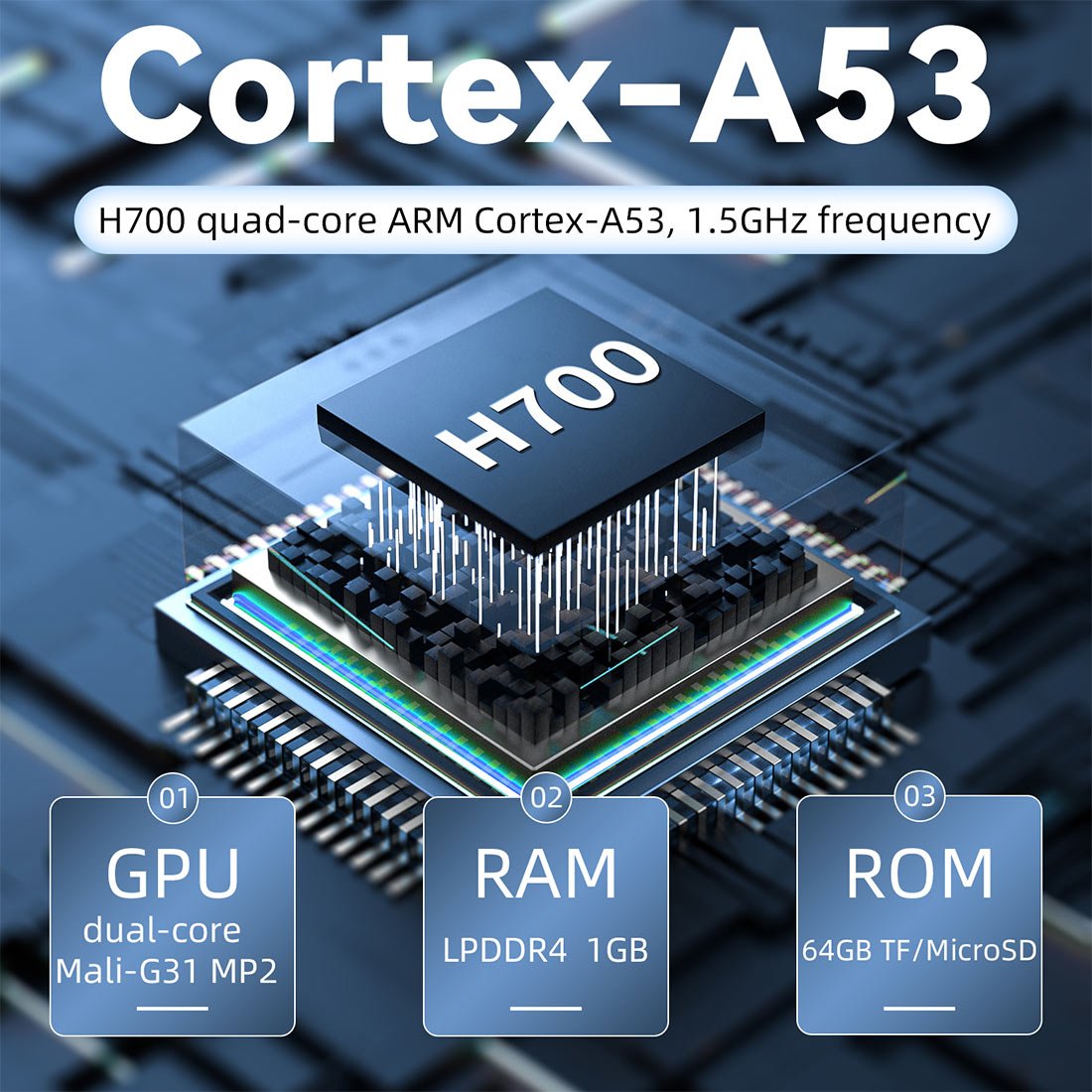 Space-saving Pocket Linux 2.8" IPS HDMI 30 Emulators 3100mAh 122g 4 Colors Portable Gaming – Anbernic RG28XX Retro Handheld Game Console