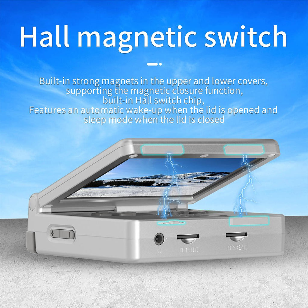 Anbernic RG35XXSP Flip Handheld Game Console Linux Clamshell GBA SP Style IPS HDMI Retro Emulator 3300mAh 30+ Systems Wi-Fi Bluetooth for Everyday Use