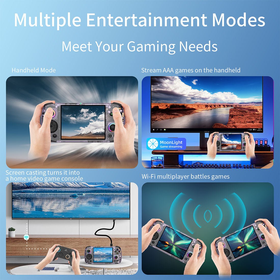 Anbernic RG406H Handheld Game Console Android 13 Horizontal IPS RGB USB-C 1080p Retro Emulator 5000mAh 8GB RAM Wi-Fi Bluetooth for Everyday Use