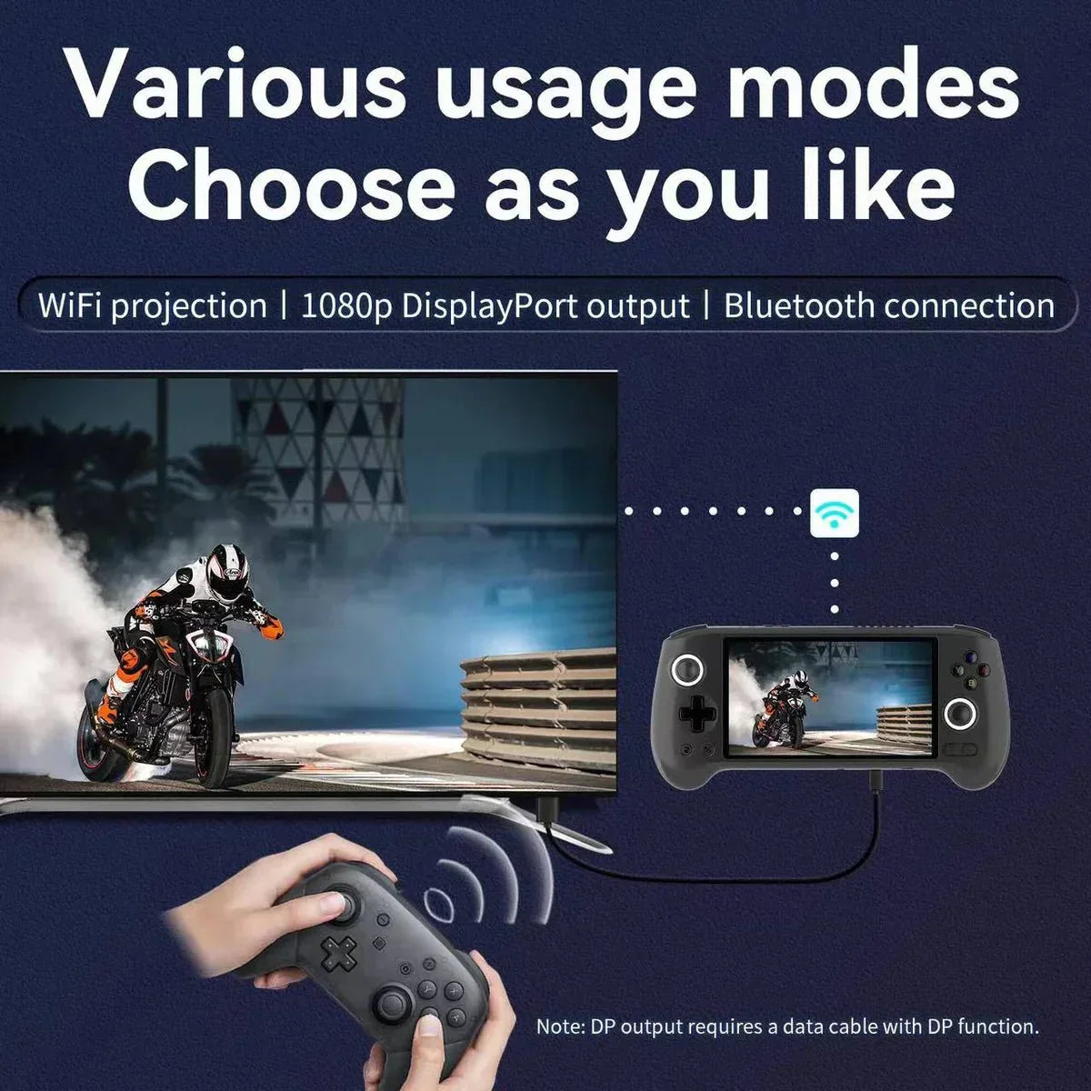 Anbernic RG556 Android 13 AMOLED Retro Handheld Game Console 5.48-Inch 1080p Hall Joystick Active Cooling HDMI 8GB RAM 30+ Emulators PS2 GameCube Upgraded Gaming Gift