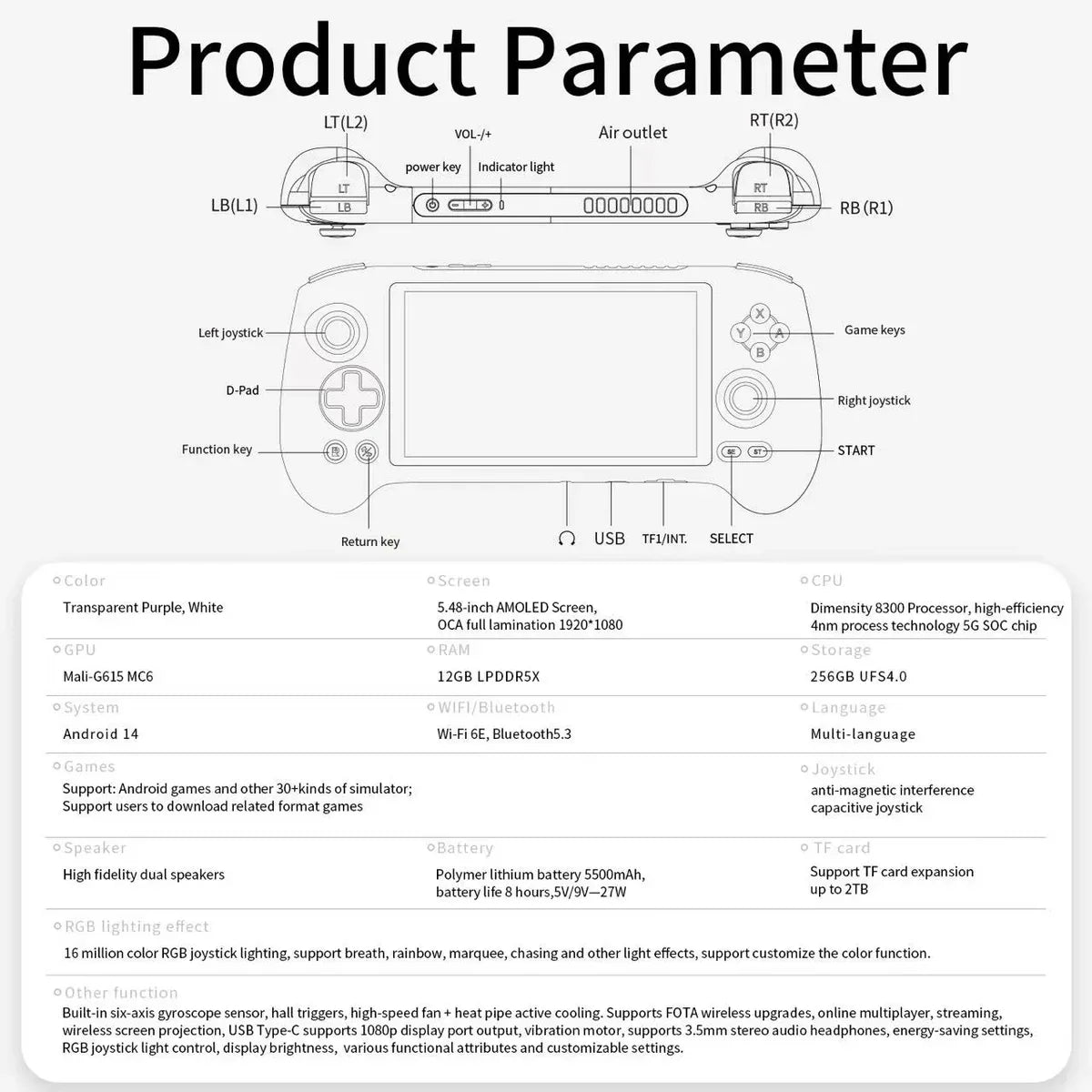 Anbernic RG557 Android 14 AMOLED Retro Handheld Game Console 5.48-Inch 1080p Dimensity 8300 12GB RAM 256GB WiFi 6E 5500mAh Hall Effect Triggers RGB Joystick - product image 12