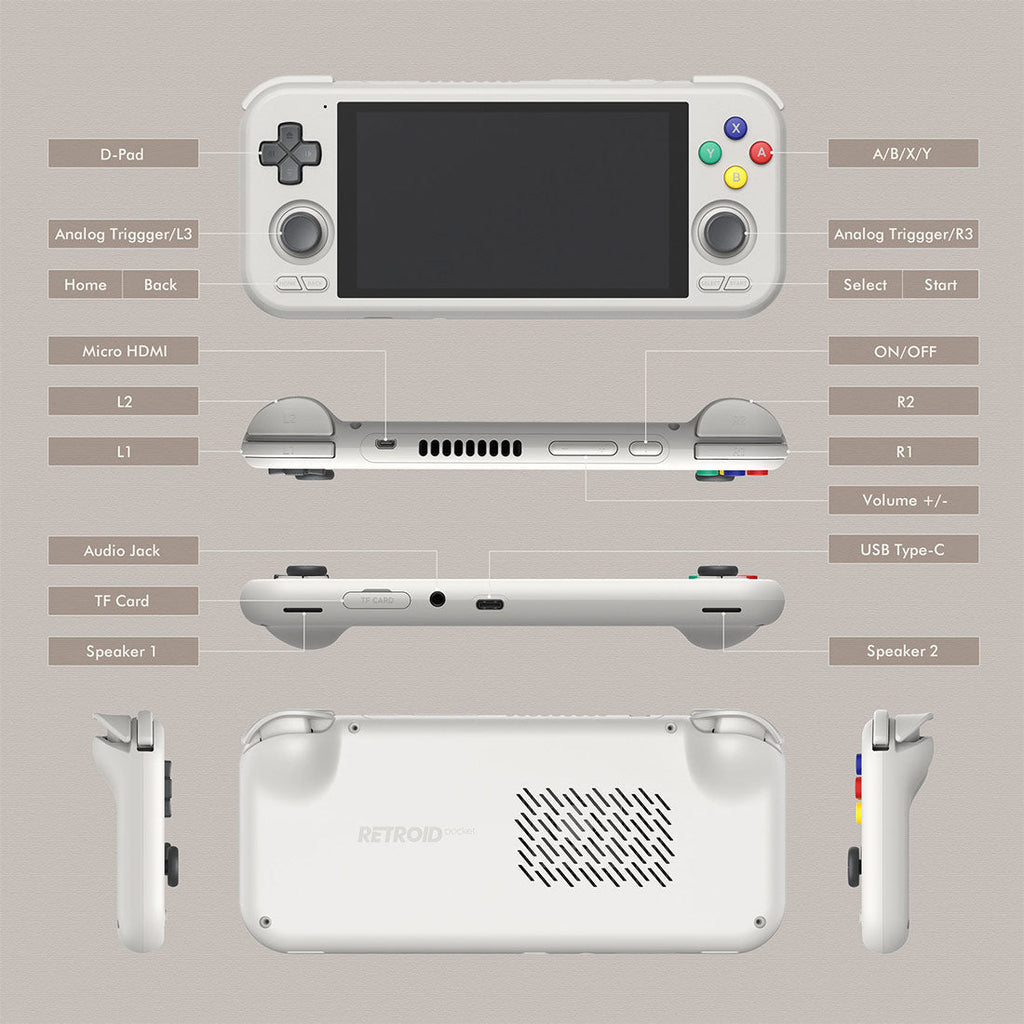 4.7" IPS Android 13 Retro Emulator 8GB RAM 128GB Wi-Fi 6 PS2 PSP GameCube N64 Carry-along Gaming – Retroid Pocket 4 Pro Handheld Game Console - product image 8